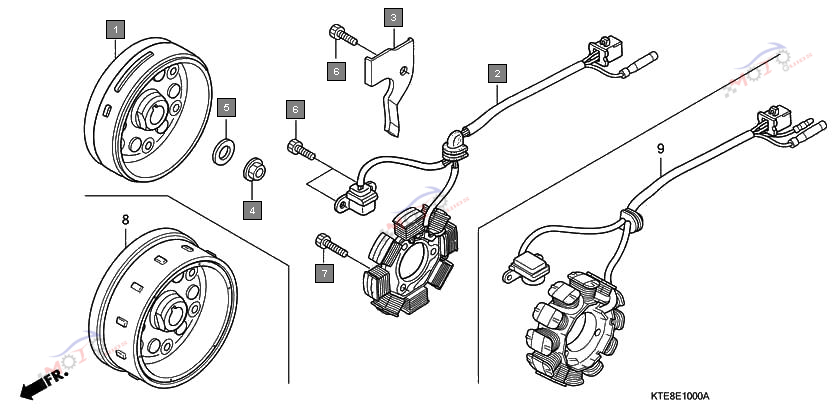 Frame Diagram